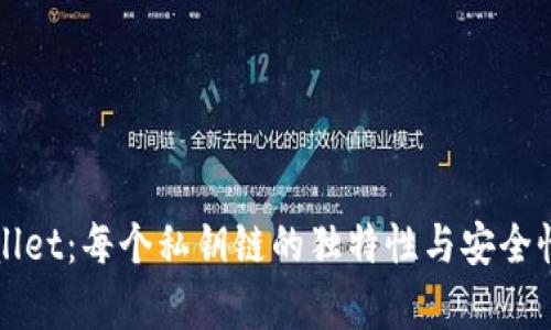 TPWallet：每个私钥链的独特性与安全性分析