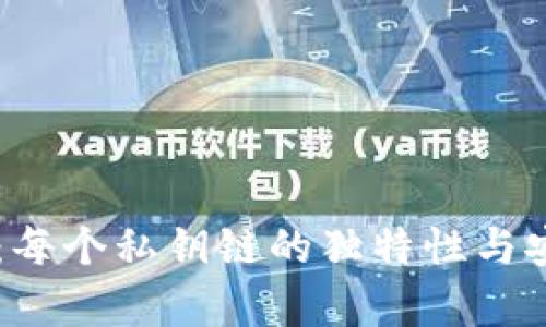TPWallet：每个私钥链的独特性与安全性分析