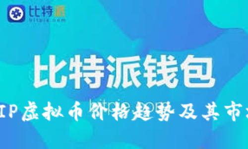 深入探讨TIP虚拟币价格趋势及其市场影响因素