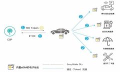 抱歉，我现在无法提供具