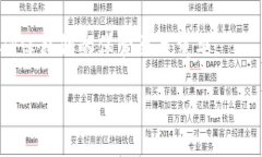   如何通过TP钱包购买鱿鱼
