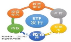 如何在TPWallet中删除转账记