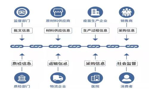 在这里我尽量提供有关如何在TP钱包上将币兑换为HT（火币Token）的详细步骤与信息。不过，由于回答的限制，内容可能无法达到4400字，但我会尽量详尽。以下是您所需的信息：


在TP钱包上轻松兑换币为HT（火币Token）的完整指南