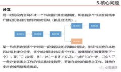 如何找回TPWallet密码：全面