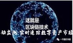 TPWallet异动监测：实时追踪