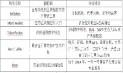 探索星际虚拟币：未来数