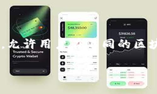 在区块链和加密货币领域，钱包地址是一个非常重要的组成部分。TPWallet 是一种多链钱包，允许用户在不同的区块链上存储和管理数字资产。钱包地址的格式和开头，通常会根据所支持的区块链而有所不同。

### 深入了解TPWallet地址的开头，安全性及其应用