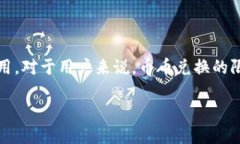 注意：TPWallet（TP钱包）是