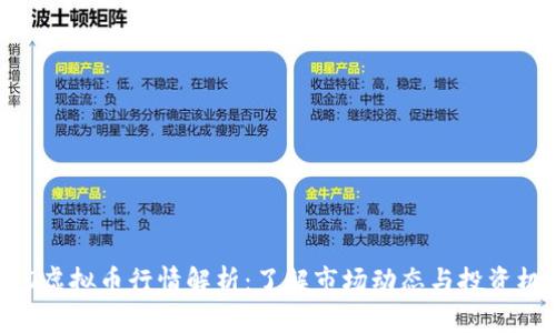 NBO虚拟币行情解析：了解市场动态与投资机会