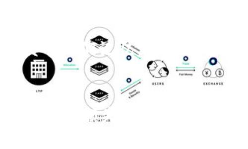 如何在TPWallet中正确设置助记词空格

TPWallet, 助记词, 钱包安全/guanjianci

一. 什么是助记词？
助记词，又称为种子词，是一种用于加密钱包的数据恢复方式。对于用户来说，助记词是一串由12、15、18、21或24个单词组成的短语，能够帮助他们在设备丢失、损坏或更换的情况下恢复数字资产的访问权限。TPWallet作为一个支持多种数字资产的钱包，采用了助记词来保障用户资金的安全性和便利性。

二. TPWallet中的助记词结构
在TPWallet中，助记词是由一组随机生成的单词组成，这些单词是从一个确定的字典中选取的。助记词的生成遵循一定的规范，以确保其唯一性和安全性。为了保证助记词的有效性，用户在输入助记词时必须注意单词之间的空格。
例如，如果用户的助记词为“apple banana cherry”，那么在输入时，每个单词之间都需要保留一个空格。这是因为没有空格，会导致输入的助记词无法被正确识别，从而无法成功恢复钱包。

三. 如何正确输入助记词空格？
1. **手动输入**：在TPWallet中手动输入助记词时，用户应该逐字认真输入，每个单词之间保证一个空格。例如，在输入“apple”后，按下空格键，接着输入“banana”，再按空格键，最后输入“cherry”。
2. **复制粘贴**：如果用户选择从其他地方复制助记词，则在粘贴之前，应该特别注意格式。如果助记词有多余的空格或者缺少空格，都会导致输入不正确。建议用户在粘贴后，仔细检查各个单词间的空格，确保格式正常。
3. **使用助手工具**：为了避免失误，有些用户选择使用一些工具或应用来帮助生成和输入助记词。这些工具通常会自动为每个单词添加正确的空格，有效避免手动输入时可能发生的错误。

四. 助记词的安全性
助记词对钱包的安全性有重要影响。安全的助记词不仅关乎用户能否恢复钱包，也关乎资产的安全。因此，用户应当妥善保管这些助记词，避免将其泄露给他人。
1. **离线存储**：最安全的方式是将助记词保存在纸质上，避免受网络攻击的风险。用户可以将助记词写下后，存放在安全的地方，例如保险箱中。
2. **加密存储**：如果用户选择数字存储方式，应使用加密工具对助记词进行加密，并确保密码的复杂性和安全性。
3. **双重备份**：为了防止纸质记录损坏或丢失，建议用户至少准备两份助记词的备份，分别存放在不同的地方。

五. 常见问题解答
h4Q1：如果助记词输入错误，会发生什么？/h4
如果用户在TPWallet中输入的助记词不正确，系统将无法识别该短语；相应地，用户将无法访问到其钱包或恢复数字资产。因此，输入助记词时一定要细心，确保每个单词、每个空格都正确无误。

h4Q2：我可以修改助记词吗？/h4
助记词一旦生成便不可更改。如果用户不小心泄露了助记词，建议立即转移资产到新的钱包并生成新的助记词。修改助记词不仅会影响安全性，还可能导致资产的永久丢失。

h4Q3：若我的助记词丢失，我该怎么办？/h4
如果助记词丢失，而用户没有进行备份，将无法访问到数字资产。因此，强烈建议用户在生成助记词后立即进行安全备份，并妥善保管，避免将其与任何其他私人信息结合储存。

h4Q4：助记词和私钥有什么区别？/h4
助记词是用户恢复钱包和访问资产的工具，而私钥则是用于实际进行转账和交易的密码。理论上，拥有助记词和私钥的单一用户可以访问钱包。助记词便于人们记忆，而私钥通常都是一串复杂的代码。因此，用户需要同时保护好这两者，以确保资产的安全。

六. 结论
总而言之，TPWallet的助记词是保障用户数字资产安全的重要组成部分。用户在输入助记词时，务必要注意每个单词之间的空格，以避免因错误而导致的资产损失。同时，建议建立良好的助记词管理习惯，通过离线存储、高级加密等多种方式来保护这一关键信息。只有这样，用户才能够安心使用TPWallet，畅游数字资产的世界。
