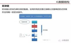 Lucia虚拟币：未来的数字货