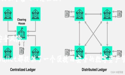 TPWallet：全球数字资产管理的新选择，源自哪国？
数字资产, TPWallet, 电子钱包/guanjianci

在当今数字经济蓬勃发展的背景下，电子钱包逐渐成为人们管理和交易数字资产的重要工具。其中，TPWallet作为一个新兴的数字资产管理平台，正以其独特的功能和便捷的使用体验吸引了大量用户。然而，TPWallet的源头及其背后的国家文化也是许多用户关心的问题。本文将深入探讨TPWallet的起源和其在数字经济中的地位。

TPWallet的起源
TPWallet是一款数字资产管理工具，用户可以通过它管理多种类型的数字资产，包括但不限于加密货币和区块链资产。根据公开信息，TPWallet的开发团队来自中国，他们希望通过这一平台推动数字资产的普及和线上交易的便利化。

在过去的十年中，中国的区块链技术和加密货币市场迅速发展，成为全球最大的比特币挖矿和交易市场之一。TPWallet就是在这种背景下应运而生，一方面源于中国的创新精神，另一方面也受到了全球对数字资产日益增长的需求的刺激。

TPWallet的主要功能
TPWallet作为一款电子钱包，其设计目标是为用户提供简单、安全和高效的数字资产管理体验。以下是其主要功能：

ul
    listrong多币种支持：/strongTPWallet支持多种主流加密货币，包括比特币、以太坊、瑞波币等，用户可以在一个平台上管理多种资产。/li
    listrong安全性：/strongTPWallet采用了多重安全措施，包括私钥加密和双重认证，确保用户资产的安全性。/li
    listrong用户友好界面：/strongTPWallet的界面设计简洁易用，即便是新手用户也能迅速上手。/li
    listrong便捷的转账和交易功能：/strong用户可以轻松进行转账，平台支持几乎即时交易，提高了交易的效率。/li
/ul

TPWallet的市场前景
随着全球范围内对数字资产的认知和需求不断提升，TPWallet的市场前景非常广阔。首先，加密货币的接受度正在逐步增加，许多企业和商家开始接受数字货币作为支付方式，使得用户对电子钱包的需求也在 meningkat。

其次，政府对数字货币的监管政策成熟后，合规化的数字资产管理将成为市场的主流。TPWallet作为一个合规的电子钱包有望在这样的市场环境中占据领先地位。

TPWallet的用户社区
TPWallet不仅仅是一个钱包，它还致力于建设和维护一个活跃的用户社区。TPWallet会定期举办线上线下活动，与用户进行互动，同时推动对数字资产的教育和宣传。

在社区中，用户可以分享他们的使用经验，探讨数字资产投资的策略，甚至可以共同参与到TPWallet的改进和发展中。这种社区感也增加了用户对TPWallet的粘性，为其长期发展打下了良好的基础。

相关问题探讨

1. TPWallet的安全性如何保障？
安全性是每个数字资产管理平台最关键的因素之一。TPWallet在安全性方面采取了众多措施以保障用户资产的安全。这些措施包括加密通讯、私钥管理和多重身份验证等。

首先，TPWallet通过行业标准的加密技术来保护用户的数据和密码。所有用户的私钥都在本地加密存储，绝对不会上传到云端，从而避免了数据泄露的风险。

其次，TPWallet采用双重认证（2FA）机制，进一步提高了账户的安全性。当用户进行敏感操作时，如提币或更改账户信息，系统会要求进行额外的身份验证，确保只有账户的真正拥有者才能进行操作。

此外，TPWallet定期进行安全审计和漏洞测试，与专业的安全公司合作，确保其平台在不断变化的网络环境中始终保持高度安全。

2. TPWallet相较于其他钱包的优势是什么？
TPWallet在市场上有许多竞争对手，如MetaMask、Coinbase Wallet等，那么它相较于其他电子钱包的优势是什么呢？

首先，TPWallet拥有较高的多币种支持率，用户可以通过它轻松管理多种加密资产，而不仅限于主流的数字货币。

其次，从用户体验来看，TPWallet的界面友好，操作流畅，用户能够快速上手，而不需要进行复杂的设置。尤其是对于新手用户，TPWallet可以有效降低入门门槛。

此外，TPWallet提供的社区支持和教育资源也是其一个重要优势。用户不仅可以在平台上进行交易和管理资产，还能够通过社区学习到丰富的数字资产知识，增强其投资能力。

3. TPWallet未来的发展方向和计划是什么？
TPWallet的未来发展方向主要集中在增强用户体验和扩展功能上。团队计划在后续版本中加入更多便捷的功能，如跨链交易、行业资讯推送等，使得用户能够在一个平台上获得更全面的服务。

此外，TPWallet将进一步拓展其市场，在确保安全的前提下，逐步开放更多的交易对，扩大其用户基础。在未来，TPWallet也希望能够与更多的企业和商家合作，实现更多的应用场景。

最后，TPWallet还计划继续加强其社区建设，增设更多有趣且实用的活动，推动用户参与，让TPWallet不仅仅是一个钱包，而是一个用户相互交流、学习的平台。

4. 如何更好地使用TPWallet进行数字资产管理？
使用TPWallet进行数字资产管理，用户需要遵循一些基本的原则，以确保资产的安全和增长。

首先，用户应该了解自己所投资的每一种数字资产的基本知识，包括其市场走势、技术背景等。TPWallet提供的行业资讯和社区讨论可以为用户提供丰富的信息来源。

其次，合理配置资产也是非常重要的，用户应根据自己的风险承受能力和投资目标来配置投资组合，避免将所有资产过于集中在一种货币上。

最后，用户在使用TPWallet进行交易时，应定期查看账户的安全设置，确保双重认证和私钥的安全，并妥善管理自己的密码，以防止任何潜在的安全风险。

总而言之，TPWallet作为一款源自中国的电子钱包，凭借其独特的功能及安全性，正在全球范围内崭露头角。无论是对于新手还是老手用户，TPWallet都提供了一个便捷而安全的数字资产管理平台。