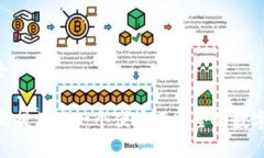 TPWallet：全球数字资产管理