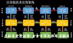 虚拟币发展趋势：未来十