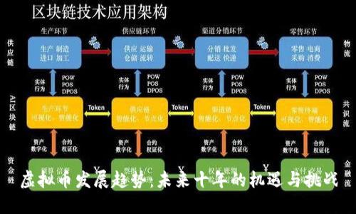 虚拟币发展趋势：未来十年的机遇与挑战
