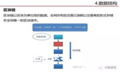 : TPWallet: 安全与便捷的数