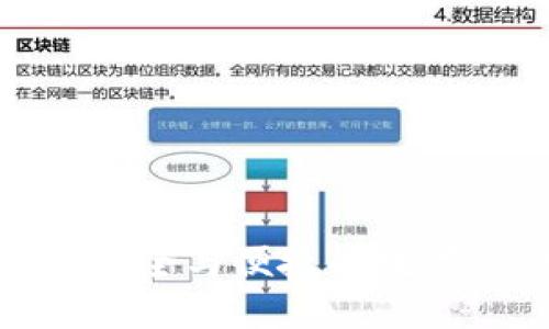 : TPWallet: 安全与便捷的数字资产管理工具