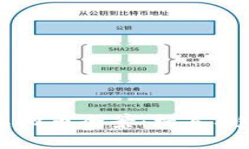 2023年虚拟币全景：标签、趋势与展望