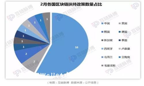 如何在TPWallet中创建USDT：完整指南