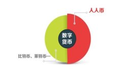 探索TPYB虚拟币：未来数字