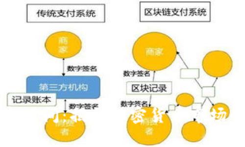 虚拟币开盘时间：揭开加密货币市场的神秘面纱