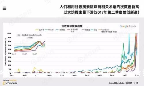 揭秘虚拟币钱包诈骗套路：如何识别与保护自身资产