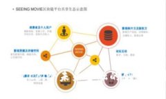 : TECCoin：未来金融的创新