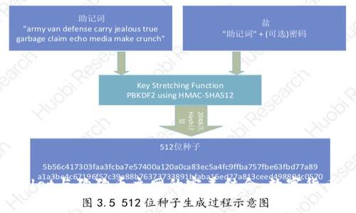 探索TPWallet与狗狗币主网的完美结合：数字货币的新机遇