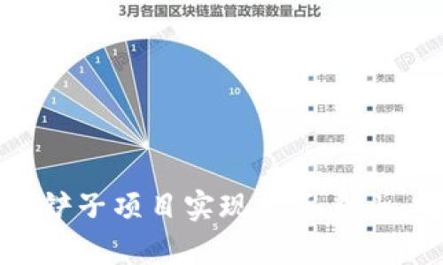 如何通过虚拟币铲子项目实现财务自由：攻略与前景分析
