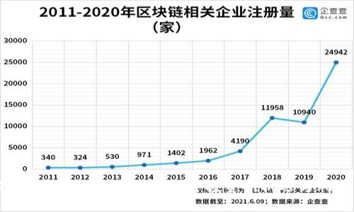 揭秘虚拟币市场热点：2023年投资新机遇与风险分析