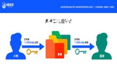简介：环游币的定义与特征环游币是一种新兴的