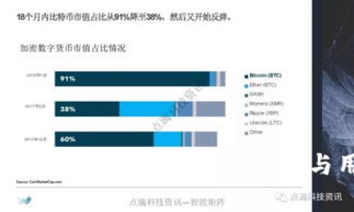 深度揭秘TPWallet旧版苹果：性能、功能与用户体验全解析
