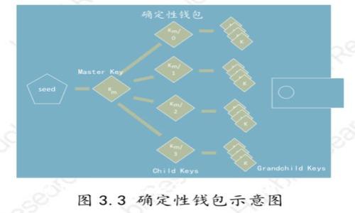 虚拟币IFO：揭秘初始币发行的新趋势与机遇