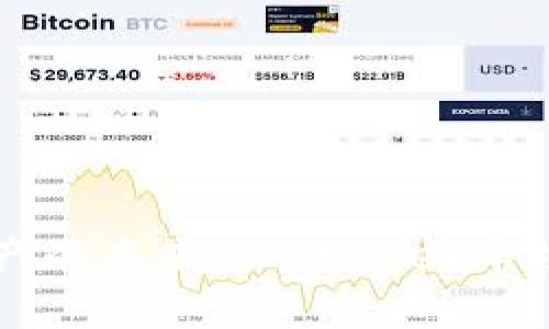 掌控数字资产的未来：TPWallet市场界面全解析