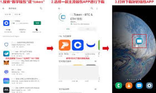 要在电脑上登录手机上的 tpwallet，您可以通过以下步骤实现。这些步骤将指导您如何在电脑上使用浏览器访问您的 tpwallet。

步骤一：准备工作
在您开始之前，请确保您在手机上已经安装了 tpwallet，并且可以正常使用。同时，确保您的电脑和手机都已连接到同一网络，以便于后续操作。

步骤二：选择合适的浏览器
在您的电脑上，打开您常用的网络浏览器，如 Google Chrome、Firefox 或者 Safari。这些浏览器都能够支持大部分基于 Web 的应用程序。

步骤三：访问 tpwallet 的官方网站
在浏览器的地址栏中输入 tpwallet 的官方网站地址。通常，这可以通过 Google 搜索找到；请确保访问的是官方链接以保护信息安全。

步骤四：选择登录方式
tpwallet 可能会提供多种登录方式，例如使用钱包地址、私钥或助记词登录。请在确认安全后选择适合您的登录方式。

步骤五：输入登录信息
根据您选择的登录方式，输入您的钱包地址、私钥或助记词等相应信息。请确保信息的准确性，以免因错误的输入而无法登录。

步骤六：使用手机进行验证
有些钱包平台可能会要求您通过手机进行二次验证。这通常是为了确保账户的安全。请根据您的手机应用进行操作，例如收到验证码等。

步骤七：成功登录
完成所有步骤后，您应该能成功登录 tpwallet。在桌面版本中，您将能够更方便地查看您的资产、交易记录等信息。

通过以上步骤，您就可以在电脑上轻松登录到手机上的 tpwallet。若您在操作过程中遇到任何问题，可以参考 tpwallet 的官方文档或社区以获取更多帮助。

潜在相关问题及详细解答

问题一：tpwallet 是什么？
tpwallet 是一款支持多种公链资产管理的钱包应用，旨在为用户提供安全、便捷的数字资产存储及交易解决方案。它的用户界面友好，支持多种货币种类，让用户可以方便地管理和操作他们的数字资产。此外，tpwallet 还提供了一些特性，如去中心化交易所的接入、资产管理、NFT 存储等，这使其成为广泛使用的数字钱包之一。

tpwallet 还强调安全性，其接入的多种加密技术确保用户的私钥和交易信息不被泄露。在数字资产不断增长的今天，安全性尤其重要，因此选择一个安全可靠的钱包是每个投资者的必备技能。

除了安全性，tpwallet 还提供了一些先进的功能，如可视化的资产管理工具、实时的市场数据和交易图表。此外，它支持多种协议，如 Ethereum、BSC 等，让用户可以方便地在不同的区块链之间转移资产。

问题二：如何确保 tpwallet 的安全性？
确保 tpwallet 的安全性是每位用户的责任，以下是一些保持钱包安全的建议：

1. **密码保护**：使用强密码，并定期更换。避免使用简单的密码，尽量使用包含数字、字母和符号的组合。

2. **启用二步验证**：如果 tpwallet 提供二步验证功能，务必启用。这可以为您的账户增加一层额外的保护。

3. **定期备份**：定期备份您的钱包信息，包括私钥、助记词等。请将备份保存到安全的位置，避免数字文件丢失。

4. **避免公共网络**：尽量避免在公共 Wi-Fi 网络下进行任何敏感操作，如交易或修改钱包设置。如果必须使用公共网络，建议使用 VPN 来保护您的网络连接。

5. **保持软件更新**：定期更新您的 tpwallet 应用程序，确保您使用的是最新版本，以获得最新的安全补丁和功能。

6. **避免钓鱼攻击**：时刻保持警惕，不要随便点击不明链接或下载未经证实的软件。确保您访问的都是官方网站，并留意钓鱼网站的迹象。

问题三：如何恢复丢失的 tpwallet 账户？
如果您不小心丢失了登录信息或钱包访问权限，不必惊慌，以下是一些恢复账户的步骤：

1. **使用助记词或私钥**：如果您在创建钱包时保存了助记词或私钥，那么您可以使用这些信息在新的设备上恢复您的钱包。

2. **逐步导入**：在应用中找到“导入钱包”或“恢复钱包”的选项，将助记词或私钥输入到相应的文本框中并按照指示操作。

3. **联系官方支持**：如果您无法通过上述方法恢复钱包，可以尝试联系 tpwallet 的客服支持。他们可能会要求您提供一些身份验证信息，并在验证身份后为您提供帮助。

4. **定期备份的重要性**：要意识到在未来的使用中，定期备份钱包的信息是非常重要的，以免再次丢失。

问题四：tpwallet 的主要功能是什么？
tpwallet 提供了多种功能，旨在帮助用户更好地管理他们的数字资产。以下是一些主要功能：

1. **资产管理**：用户可以方便地查看和管理他们持有的多种数字货币，包括主流币种和一些小型项目代币。

2. **交易功能**：用户可以直接在钱包内进行资产交易，支持多条区块链的交易功能，减少了用户在进行交易时需要在不同平台之间切换的麻烦。

3. **市场数据与分析**：tpwallet 提供实时的市场数据，用户可以查看不同数码货币的价格走势，帮助他们做出更明智的投资决策。

4. **NFT 支持**：tpwallet 支持非同质化代币（NFT），用户可以在应用内查看、购买和出售他们的 NFT 资产。

5. **去中心化应用（DApp）接入**：用户可以通过 tpwallet 访问不同的去中心化应用，进行更复杂的操作如流动性挖矿、借贷等。

6. **交易安全**：tpwallet 在交易过程中使用了多种加密技术，以确保用户的交易信息和资产安全。

在选择数字钱包时，了解其功能和特点是十分重要的，这会直接影响您的使用体验和决策。

综上所述，了解如何在电脑上登录手机上的 tpwallet 及相关功能和安全性是每位数字资产用户的必备知识。希望以上信息对您有所帮助。