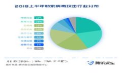 虚拟币Gems：未来数字资产