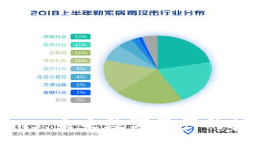 虚拟币Gems：未来数字资产的投资新机会