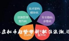 2023年虚拟币趋势分析：抓