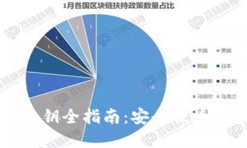 TPWallet导入私钥全指南：安全便捷的数字资产管理