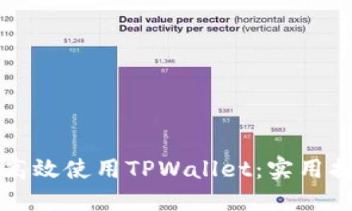 国内如何高效使用TPWallet：实用指南与技巧