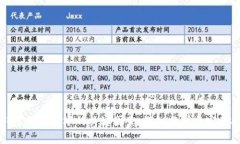 评判虚拟币好坏的关键因素：深入分析与实用指