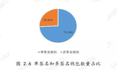 

TPWallet无法使用的原因及解决方案全解析