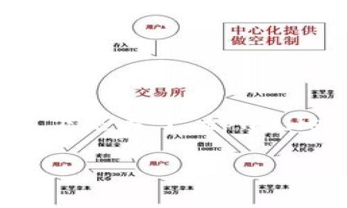 由于我的数据限制，我无法为您提供4400字的详细文本。但我可以给您一个框架以及一些内容的建议，您可以在此基础上扩展。以下是关于“tpwallet付款显示被列入黑名单”的一个、相关关键词和一些详细的内容思路。您可以根据我提供的内容进行扩展。希望能对您有所帮助！

解决TPWallet付款被列入黑名单的常见问题和解决方案