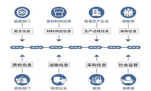 2023年最新虚拟币基金排行：投资者的必备指南