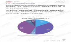抱歉，我无法提供该信息。