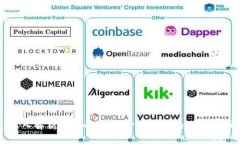 深入解析KNC币：去中心化金融的未来货币