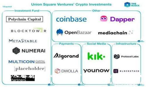 深入解析KNC币：去中心化金融的未来货币