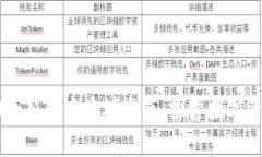 TPWallet 2.0全新版本重磅发