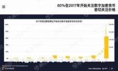 u钱包：安全与合规的金融