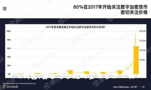 u钱包：安全与合规的金融管理工具